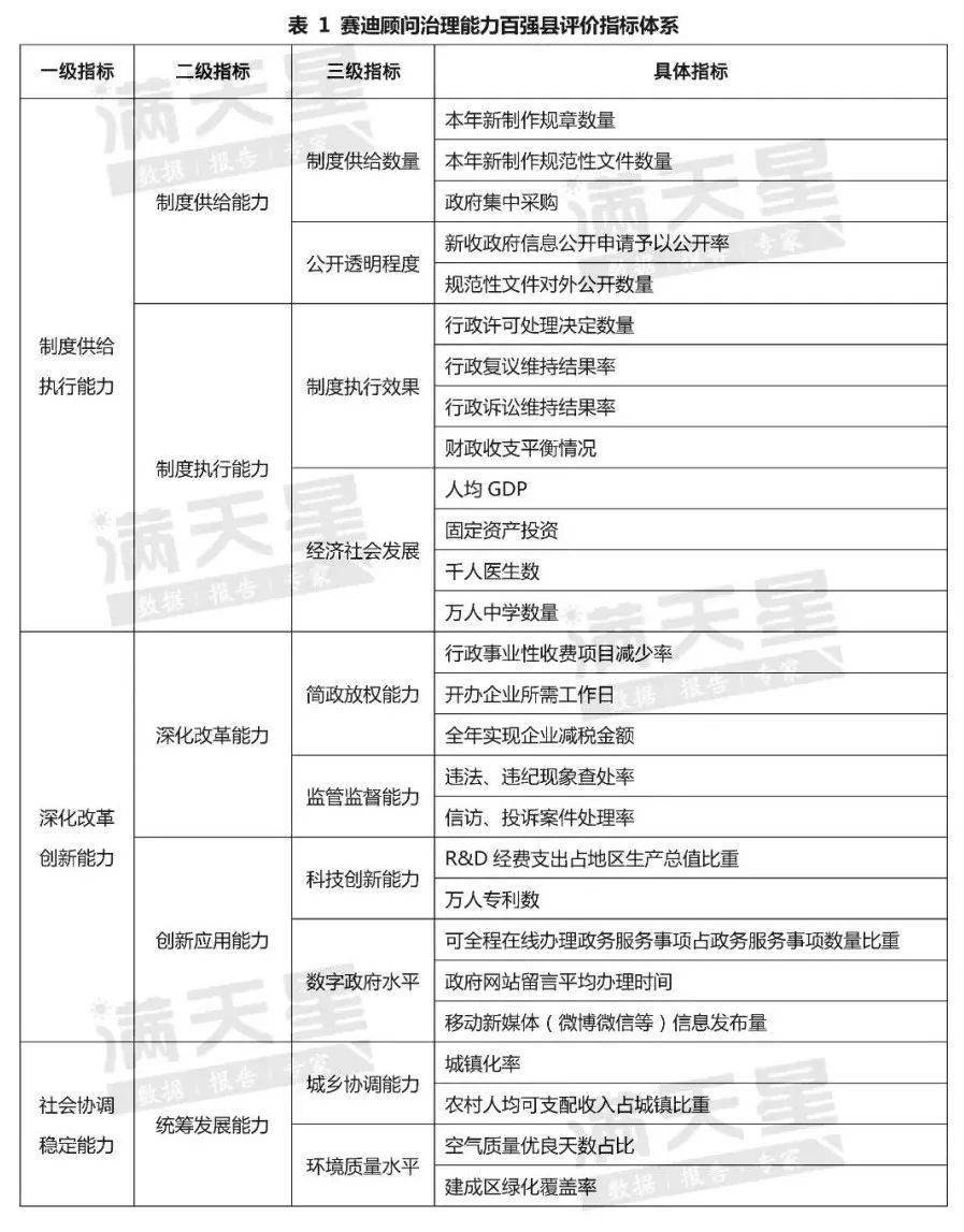 金华gdp2020全年GDP_金华地区人均gdp地图(2)