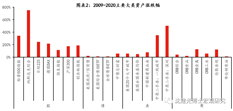 世界人口流动性最大的国家是_凹凸世界金(3)