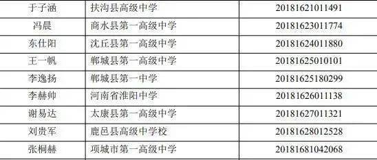 扶沟县人口多少_河南省扶沟县包屯高中2015 2016学年高一下第一次段考历史试卷(2)