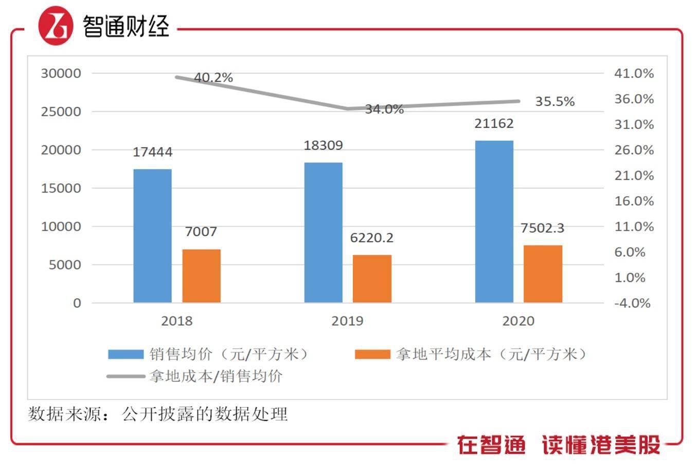 广东人口中的所在什么意思_广东人口分布图(3)