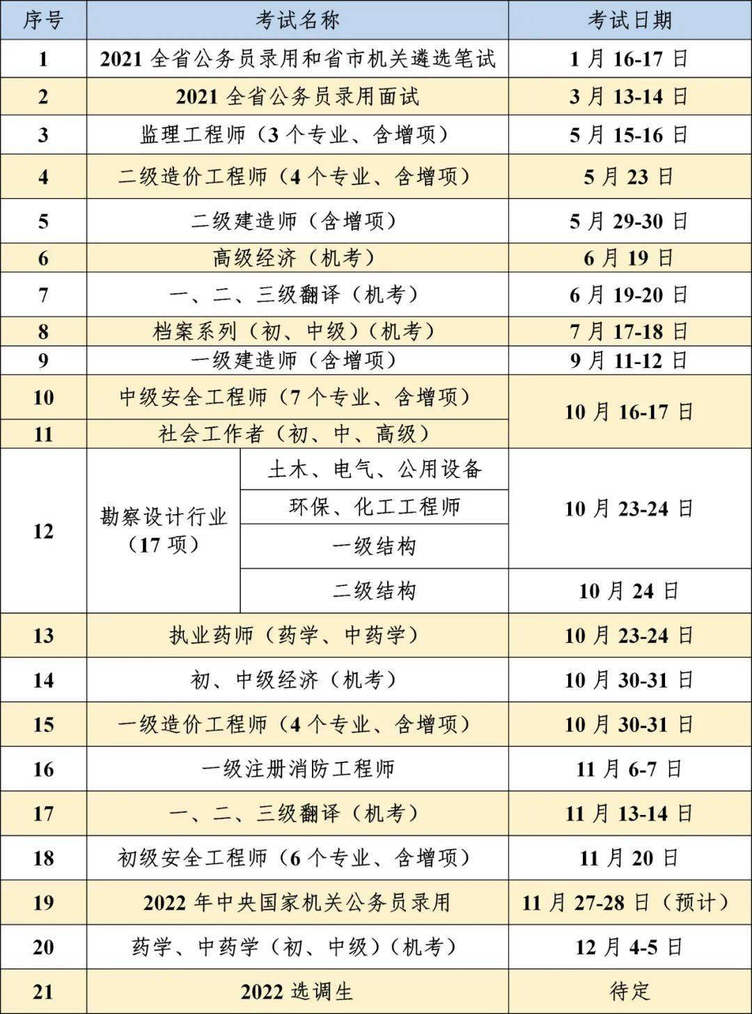 宁波户籍人口2021_周边县市(2)