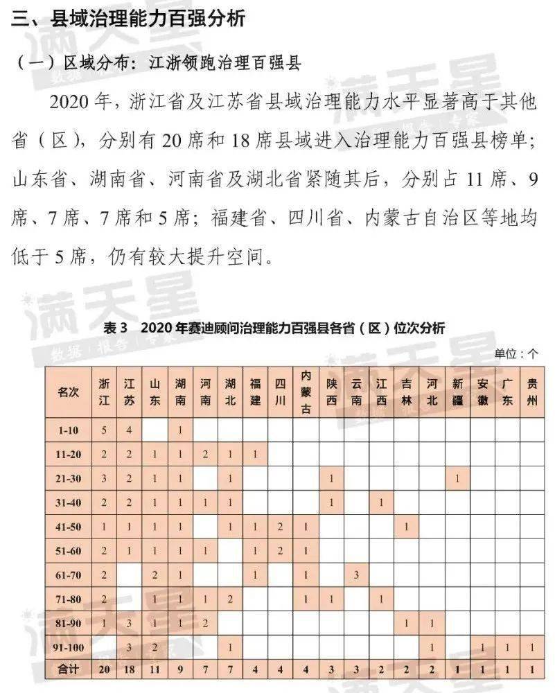 金华gdp2020全年GDP_金华地区人均gdp地图(2)