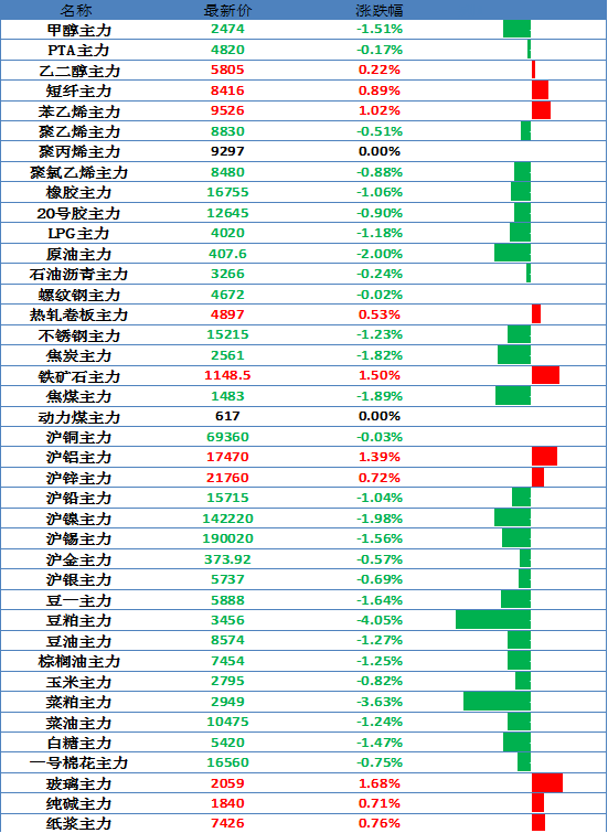 第四季度gdp环比折合年率_央行发布宏观经济分析报告 通胀预期有所显现