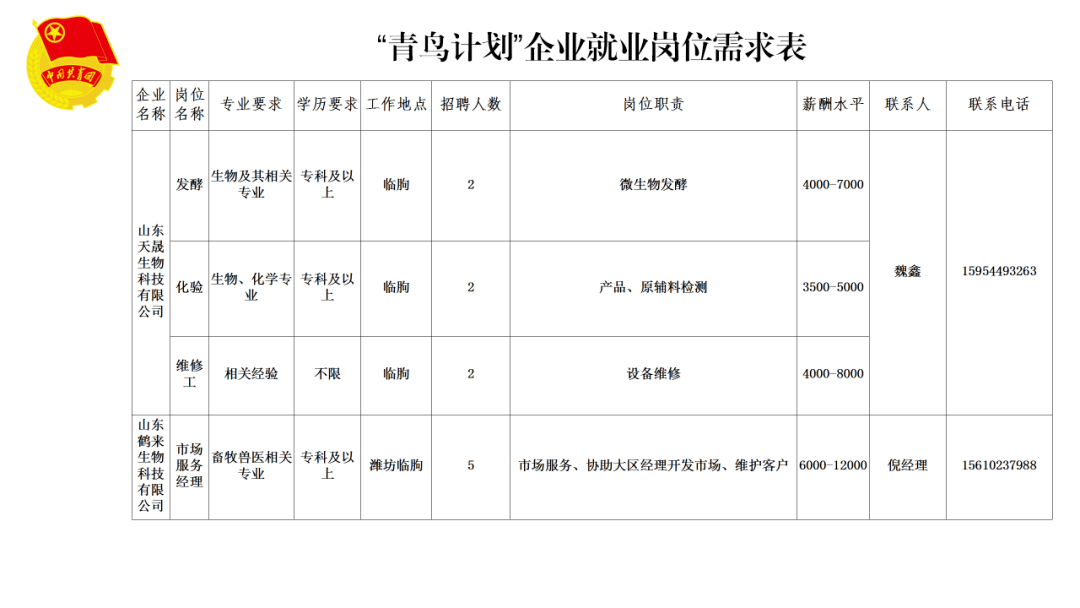 b4e8282111ea49a1bb9b2666f1f5c5b5.png