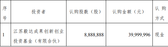 浙伏医疗实控人马建强违规收警示函 主办券商申