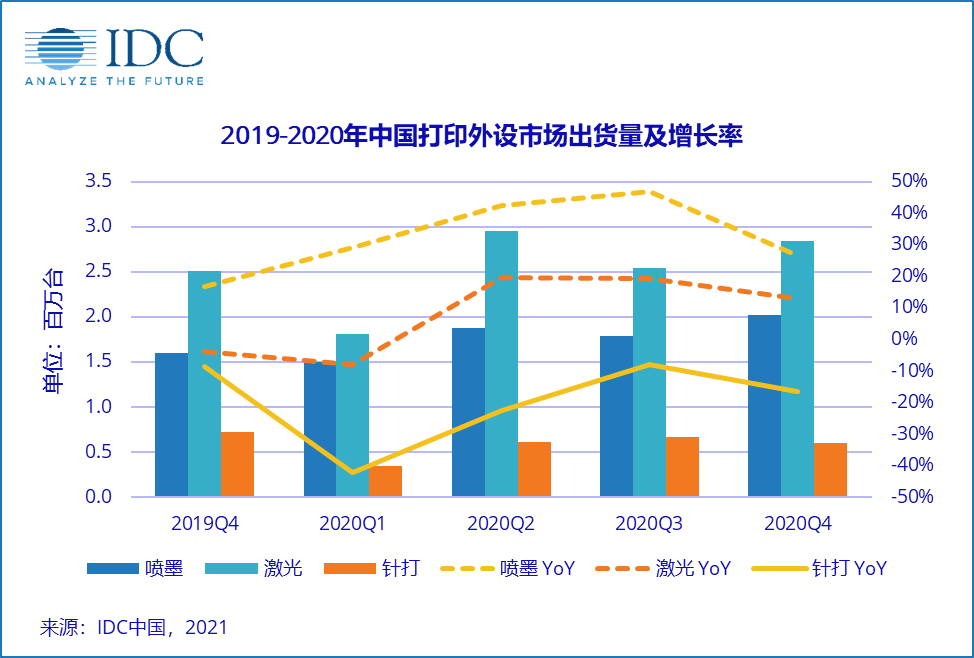 2021年平果市3月份GDP_平果市2021年春季学期持证校外托管机构全名单 共136家(3)