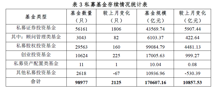 梁姓有多少人口数量_梁姓人口数量(3)