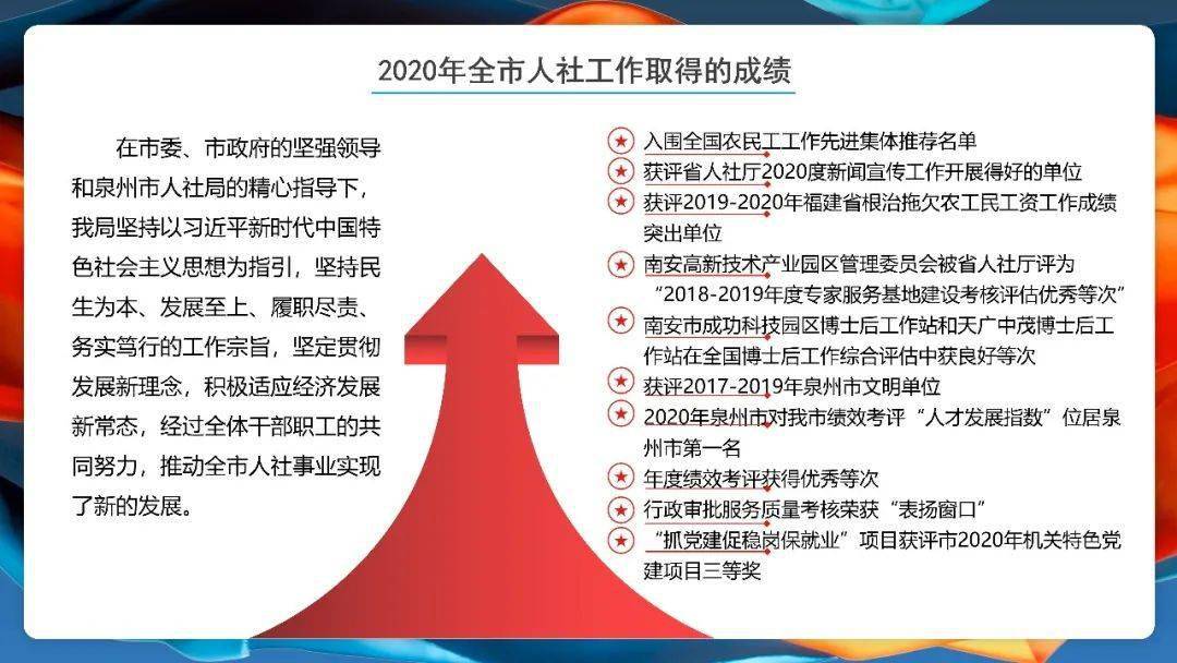 2020年泉州市人口多少_泉州市人口分布图(3)