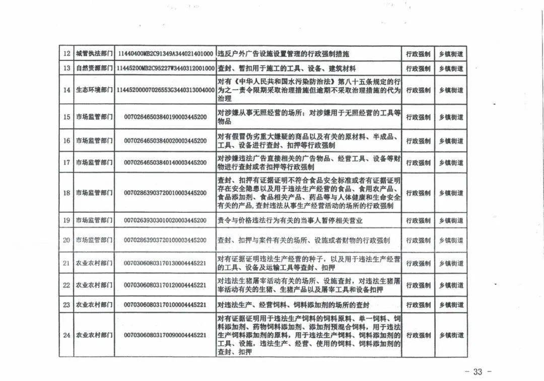 惠来县多少人口_惠来有多少人 男女比例是多少呢