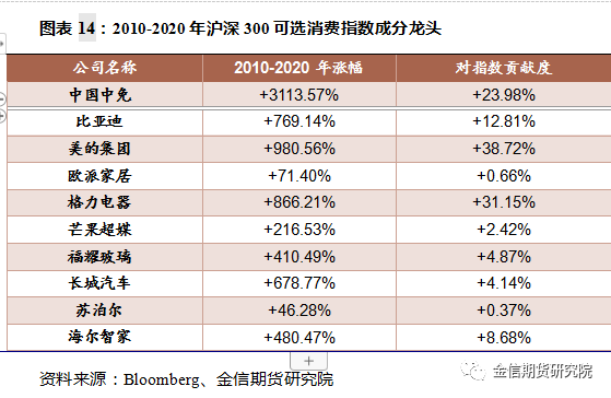 GDP生物GTP(3)