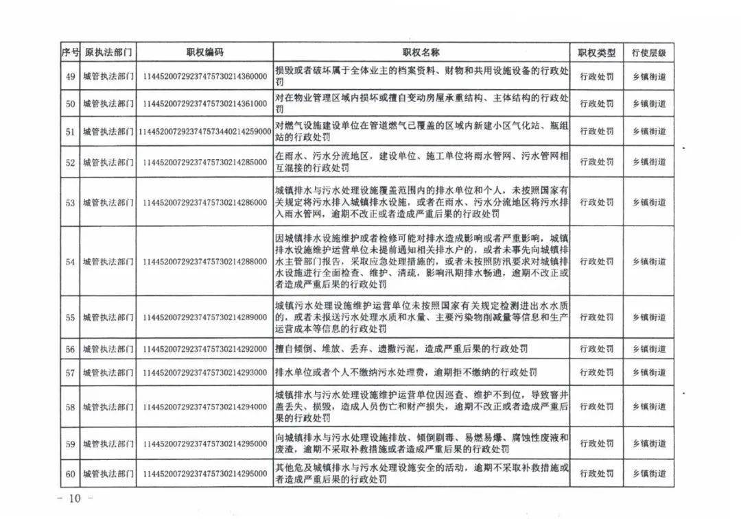 惠来县多少人口_惠来有多少人 男女比例是多少呢