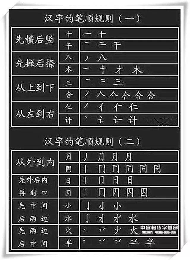 写好字必须懂得的8个结构规律 值得收藏 笔顺