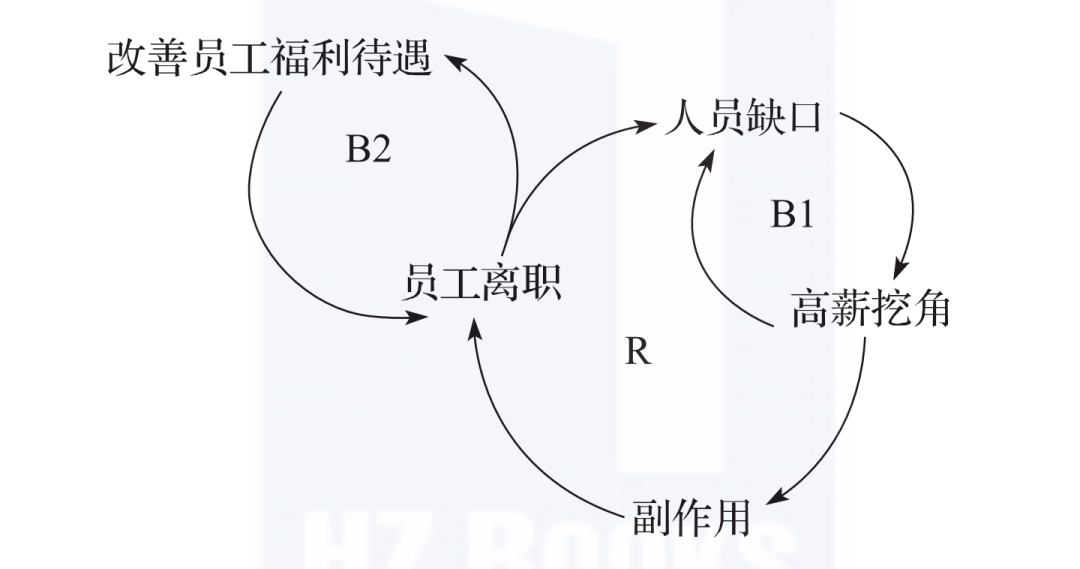 比勤奋更重要的,是深度思考的能力_事件
