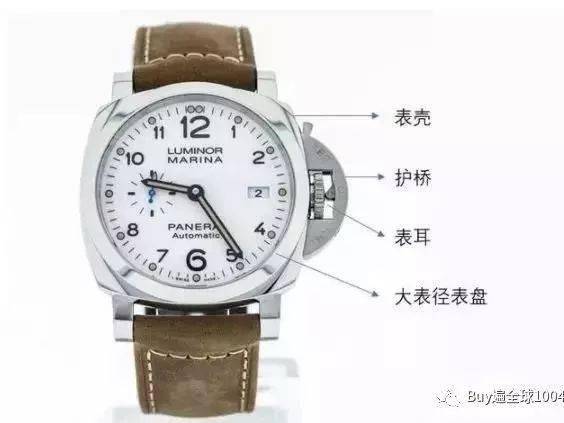 Panerai ɺ| 2021(2ֱƪ)