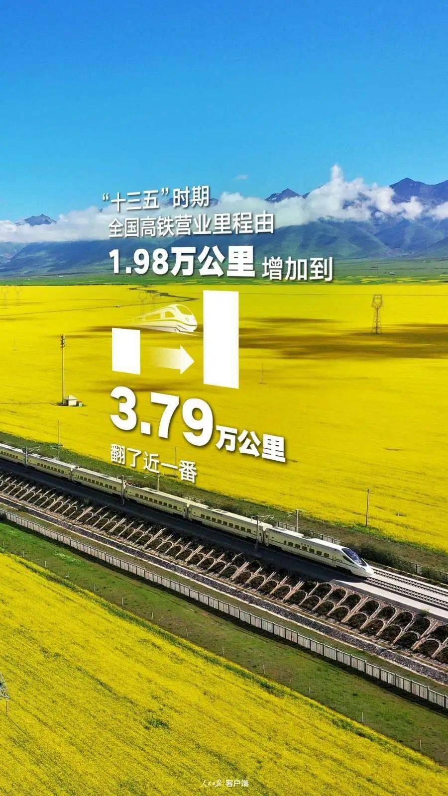 gdp超100000000000000元数据告诉你中国多不容易