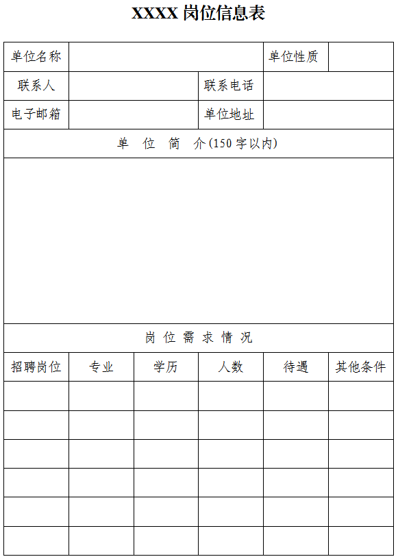 东营gdp2021_经济活动继续反弹,上调2021年GDP增速预测至9(3)