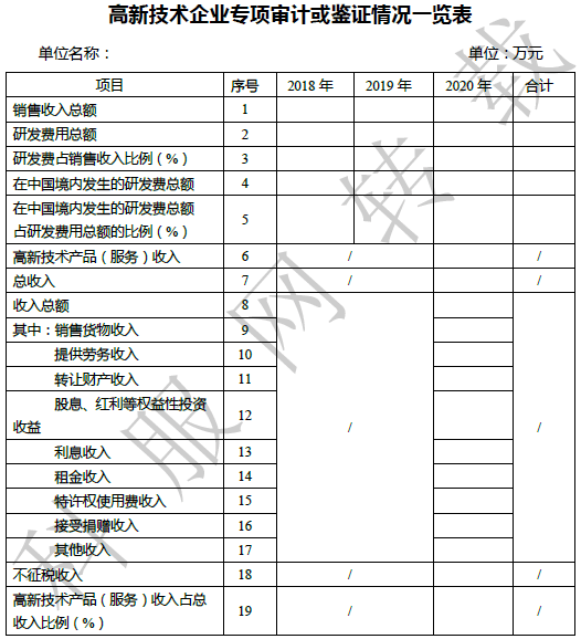 零陵人口总数_零陵古城图片