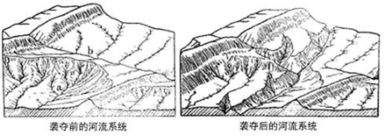 每日一题(210227)| 袭夺河(选)