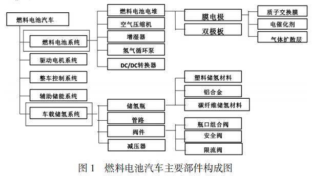 浅谈人口与环境的关系_人口与生态环境关系(3)