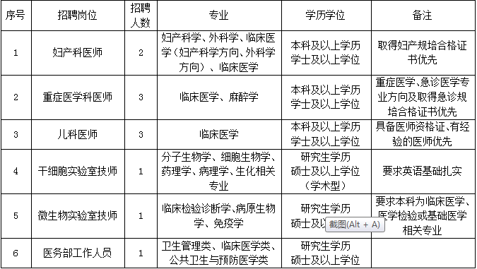 2021年上半年人口_2021年人口年龄占比图