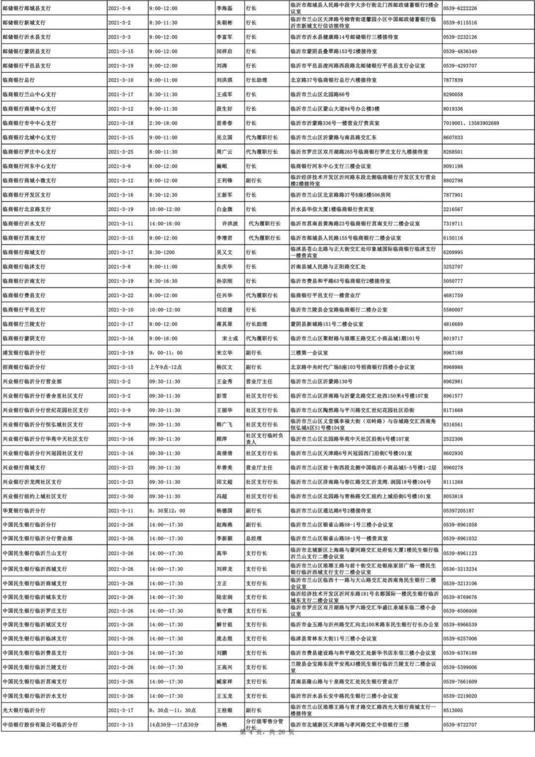 济宁和临沂2021gdp_山东省2018年GDP各城市排名,济宁,临沂和淄博,谁更强(3)