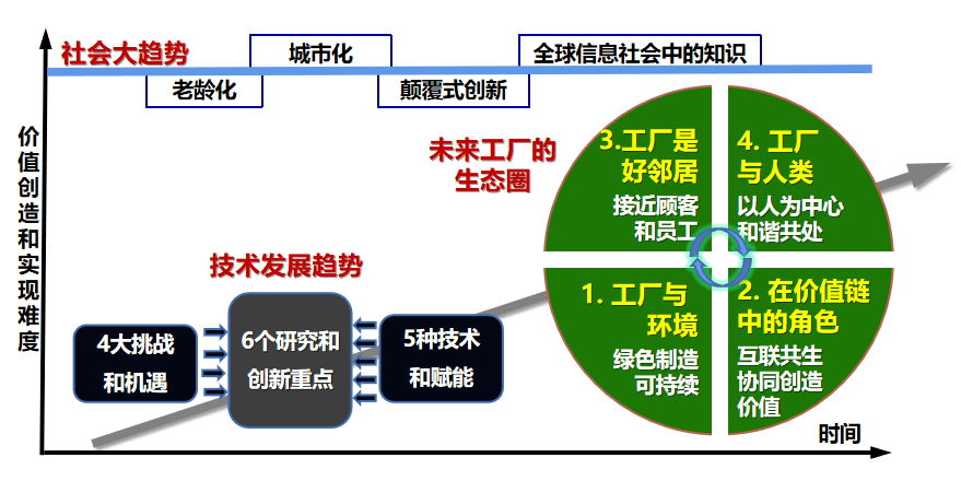 未来欧盟人口_初音未来