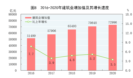 中国经济总量从54万亿_美3万亿经济复苏计划(3)