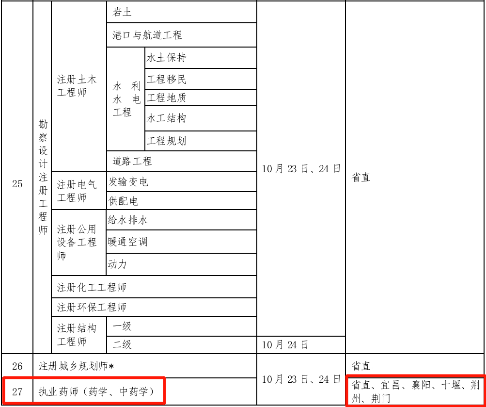 2021各省人口流出_河南各县流入流出人口(2)