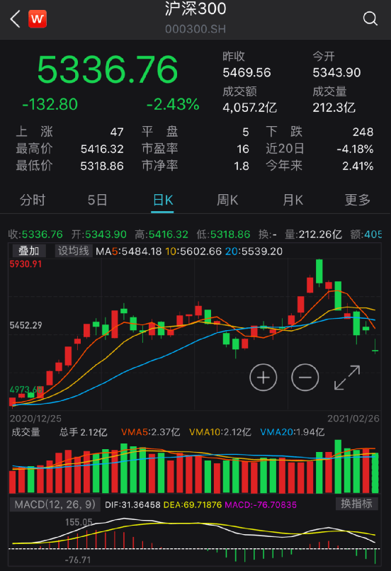 鄂尔多斯股票最近新消息 5fd765a380b14845b718f0bf210227b1.png