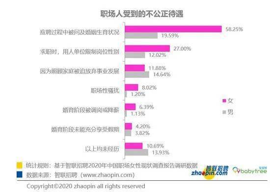 人口专家呼吁全面放开三胎_放开三胎(2)