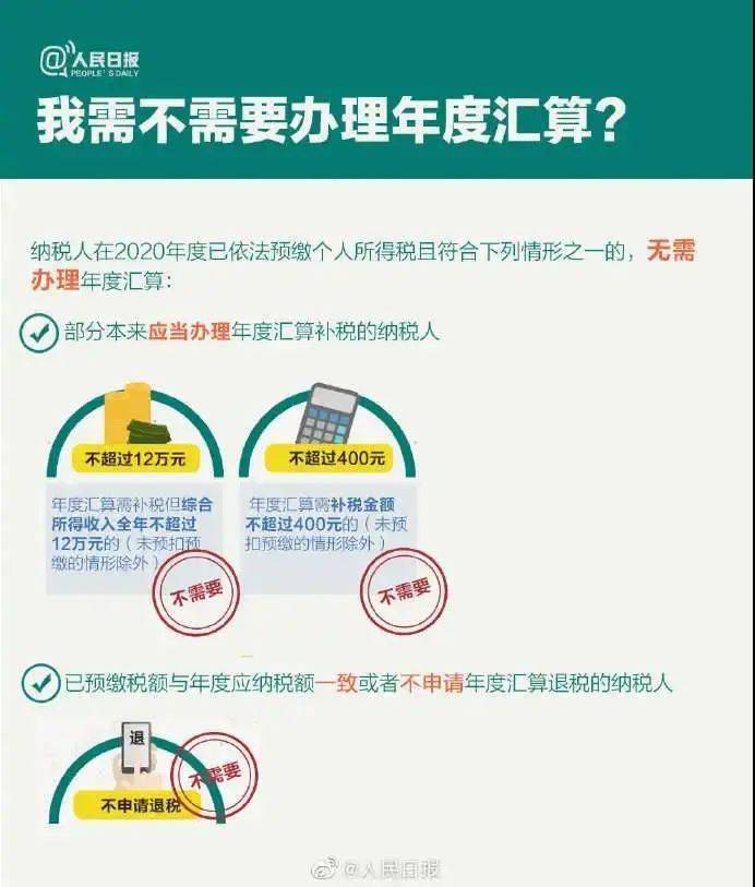 个税汇算怎么确保数据安全  第1张