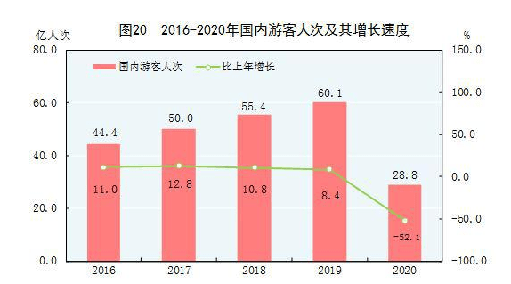 中国经济总量早已经超过美国_美国gdp2020年总量(2)