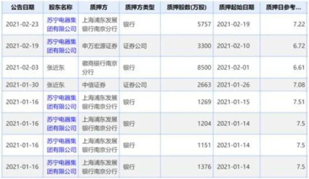 反洗钱数量占经济总量的多少_经济(3)