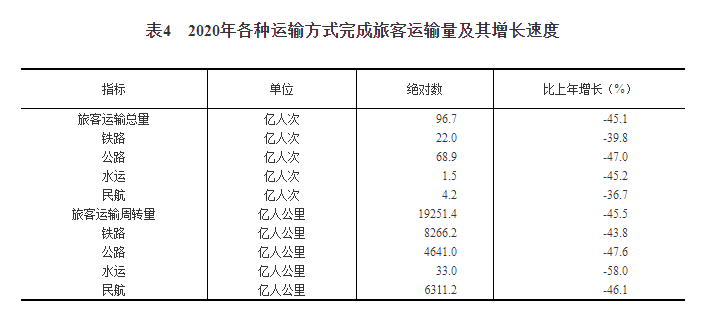 法家人口2020总人数_台湾人口2020总人数(3)