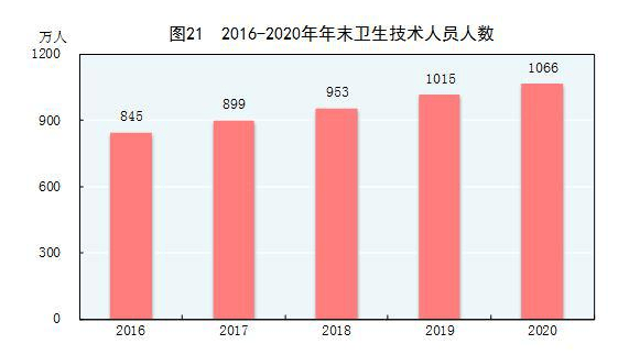 美国经济总量虚高_美国经济大危机(2)