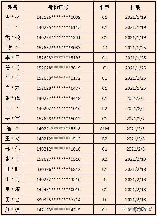 活佛证有几个人口_巴塘竹瓦寺活佛有几个(2)