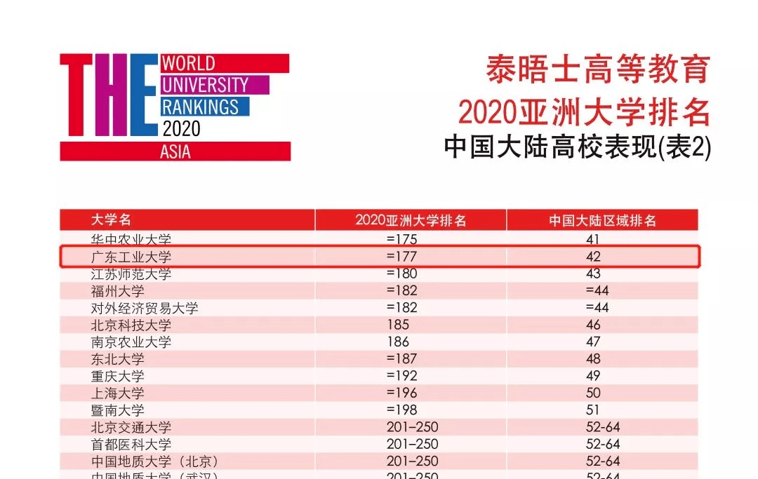 工科高校排名_小栗旬热血高校(3)