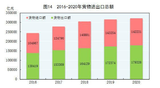 嘉定安亭镇gdp2020总值_身价1875.9亿 魔都最低调的土豪竟然在嘉定