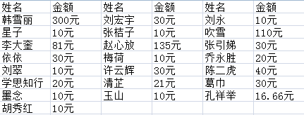 最热小说排行榜2021_年度长篇小说榜揭晓!2021花地文学榜入围名单公布