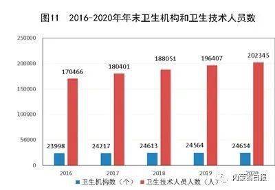 2020内蒙古国gdp_内蒙古大草原图片