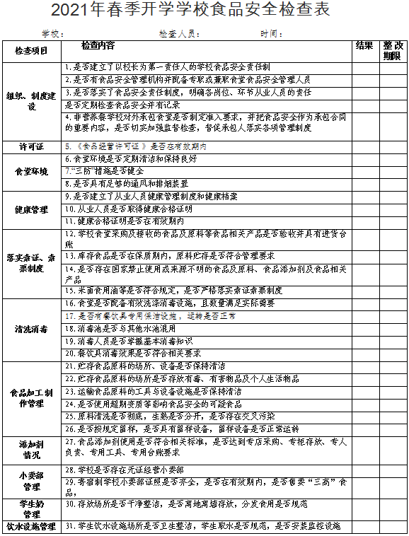 2021年潢川人口_2021年公务员考试,潢川县这些人进入考察名单 有你认识的吗(2)