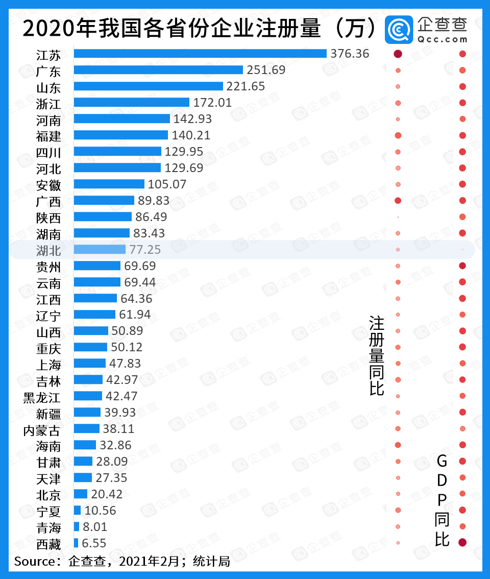 经济学中哪些不计入gdp_有哪些不计入GDP 社会保险金是否计入gdp(3)