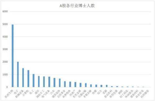 保康黑红人口_保康县城照片(3)