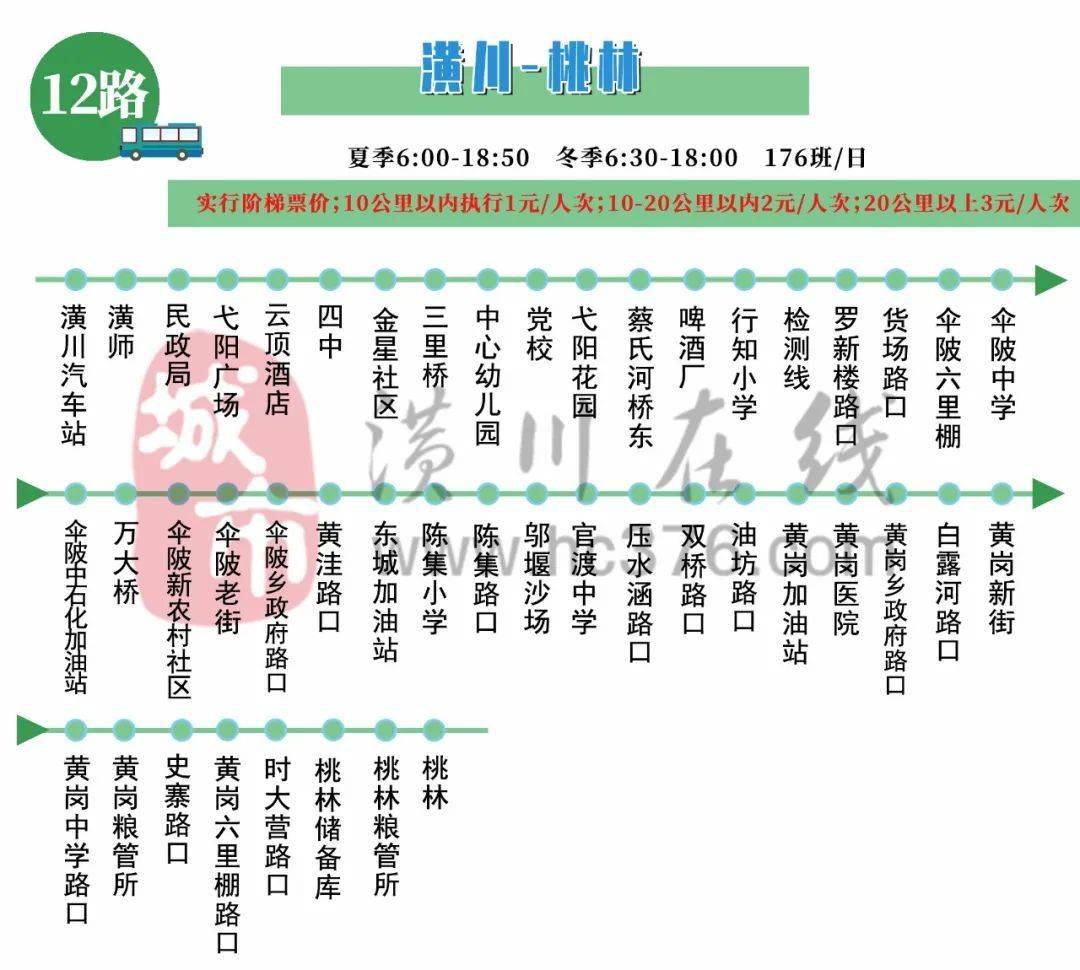 桃陂乡人口_陂洋镇龙潭村人口(3)