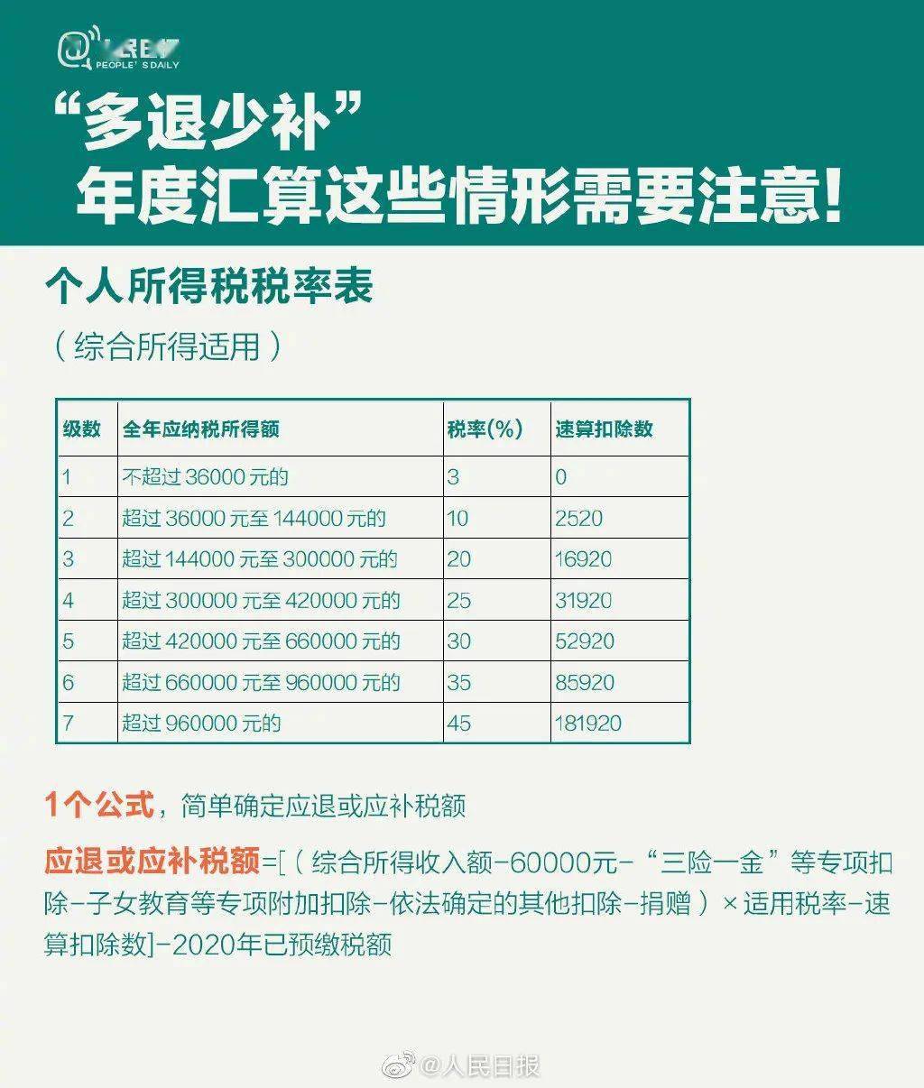 萧山人口有多少2021_期待丨通城大道快速路开建 2021年通车 萧山人到这些地方更(3)