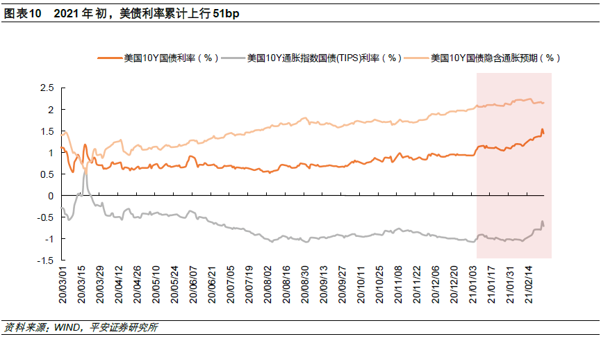 苏联gdp最鼎盛时期占美国gdp多少_苏联经济实力最强的时候国内生产总值 GDP 是美国的百分之多少(2)