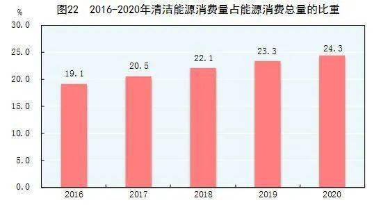 gdp组装(3)