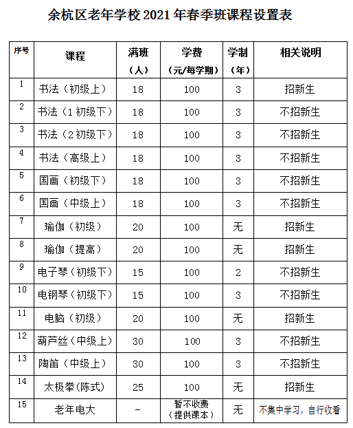 余杭区小学排名_余杭区仁和东风小学