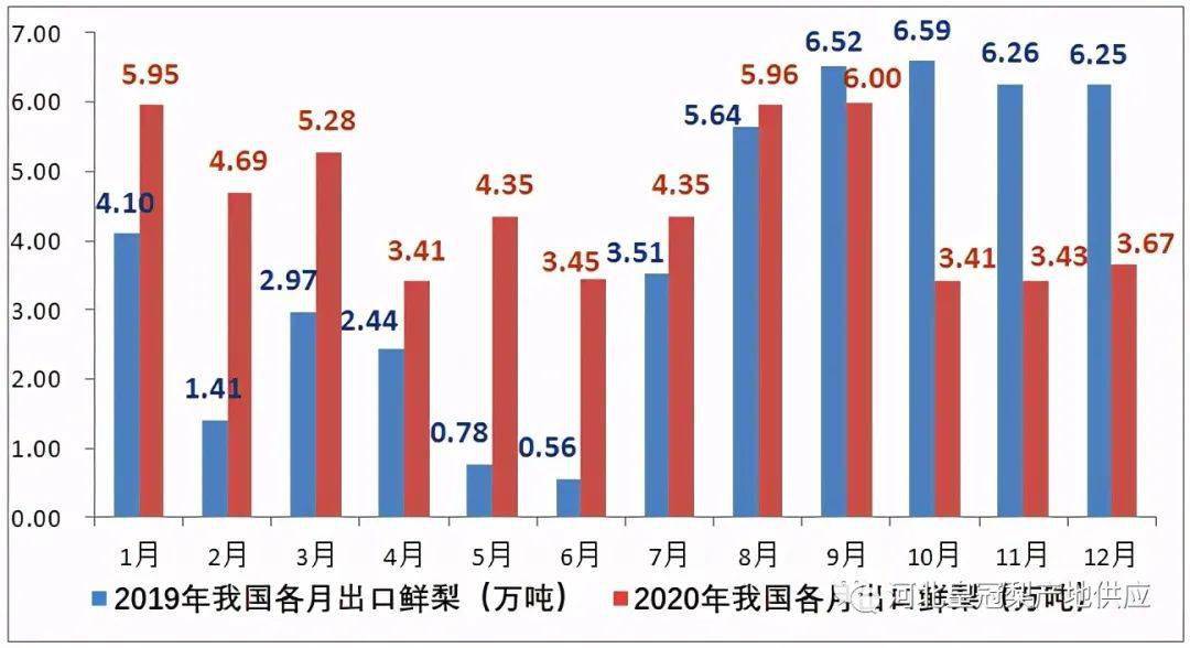 2020年俄罗斯远东人口少_俄罗斯远东地区风景(3)