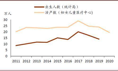 为何不利用疫情减少人口_疫情减少外出图片